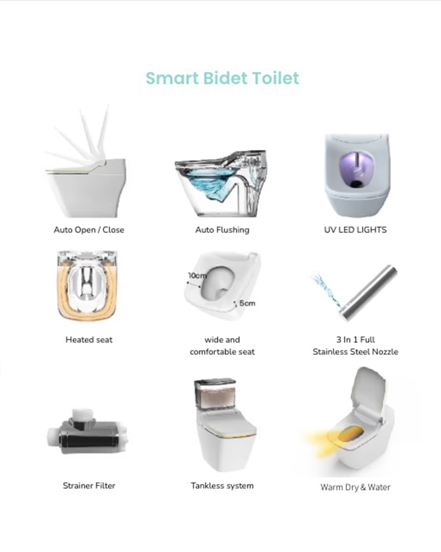 Smart Bidet Features Showcase